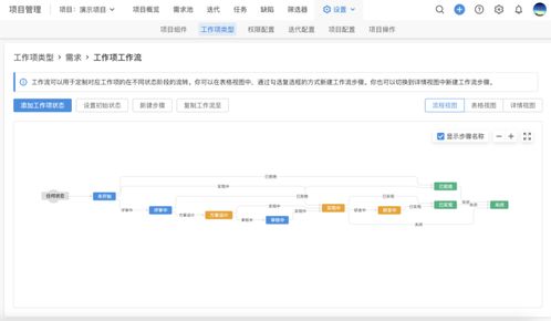 从《流浪地球2》中的机器人企业看高质量软硬件产品交付之道